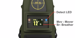 Illustration for article titled Cops Have Used a Secret Radar That "Sees" Through Walls for Two Years